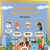 Bisaya Language: My Favorite Job - Bisaya Language