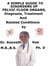 A  Simple  Guide  to  Disorders of Pelvic Floor Organs,  Diagnosis, Treatment  and  Related Conditions