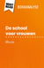De school voor vrouwen van Molière (Boekanalyse) - Volledige analyse en gedetailleerde samenvatting van het werk