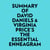Summary of David Daniels & Virginia Price's The Essential Enneagram