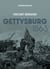 Gettysburg 1863