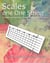 Scales on one String - Inglis Academy: Keys to Guitar, #3