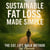 Sustainable Fat Loss Made Simple: The Eat, Lift, Walk Method