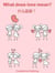 ?????- What Does Love Mean?