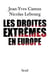 Les Droites extrêmes en Europe