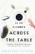 As She Climbed Across the Table - A Novel