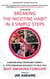 Breaking The Nicotine Habit In 3 Simple Steps