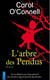 L'arbre des pendus