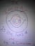 The Image Is The Lens of The Eye of Creation