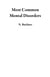Most Common Mental Disorders