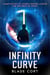 Infinity Curve - Lamentations to Unseen Friends Across the Vastness of Space - Predictable Paths, #5