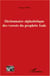 Dictionnaire alphabétique des versets du prophète Isaïe