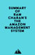 Summary of Ram Charan's The Amazon Management System