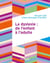 La dyslexie : de l'enfant à l'adulte