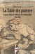 La table des pauvres - Cuisiner dans les villes et cités industrielles. 1780-1950