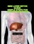 Mini Liver Detox Guide: Simple Steps for a Healthier Liver