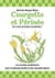 Courgette et périnée - Les recettes de Maritchu pour un périnée éveillé et une sexualité épicée