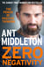 Zero Negativity - The Power of Positive Thinking