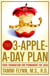 The 3-Apple-a-Day Plan - Your Foundation for Permanent Fat Loss