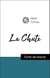 Analyse de l'œuvre : La Chute (résumé et fiche de lecture plébiscités par les enseignants sur fichedelecture.fr)