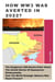 How WW3 Was Averted In 2022?: The Dangerous USA-Russia Poker Game. The Untold Stories Of Superpower Brinkmanship. How The World Strategic Balance Was Reset Forever?
