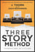 Three Story Method: Foundations of Fiction - Three Story Method
