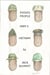 Potato People Part 3