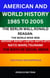 American and World History 1985 to 2005: The Berlin Wall.Ronald Reagan. The World Wide Web Arpanet Nsfnet Nafta Wto Nato Wars Tsunami The Birth of Social Media