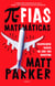 Pifias matemáticas - Equivocarse nunca ha sido tan divertido