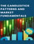 The Candlestick Patterns and Market Fundamentals