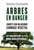 Arbres en danger - Enquête sur un carnage végétal