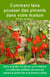 Comment faire pousser des piments dans votre maison. Dans le jardin, en pot ou sur le balcon