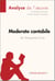 Moderato cantabile de Marguerite Duras (Analyse de l'œuvre) - Analyse complète et résumé détaillé de l'oeuvre