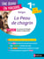 Analyse et étude de l'oeuvre - La Peau de chagrin de Balzac - Réussir son BAC Français 1re 2026 - Parcours associé Les romans de l'énergie : création et destruction - Une oeuvre, un parcours