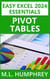 Excel 2024 Pivot Tables - Easy Excel 2024 Essentials, #4