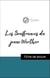 Analyse de l'œuvre : Les Souffrances du jeune Werther (résumé et fiche de lecture plébiscités par les enseignants sur fichedelecture.fr)