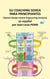 Su coaching SDHEA para principiantes - Coaching SDHEA