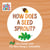 How Does a Seed Sprout? - Life Cycles with The Very Hungry Caterpillar
