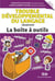 Trouble développemental du langage (dysphasie) – La boîte à outils