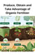 Produce, Obtain and Take Advantage of Organic Fertilizer