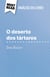 O deserto dos tártaros de Dino Buzzati (Análise do livro) - Análise completa e resumo pormenorizado do trabalho