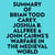 Summary of Brian Todd Carey, Joshua B. Allfree & John Cairns's Warfare in the Medieval World