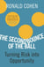 The Second Bounce Of The Ball - Turning Risk Into Opportunity