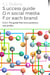 Success Guide on Social Media for Each Branch
