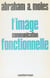 L'Image : communication fonctionnelle