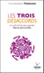 Les trois désaccords
