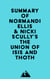 Summary of Normandi Ellis & Nicki Scully's The Union of Isis and Thoth