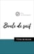 Analyse de l'œuvre : Boule de suif (résumé et fiche de lecture plébiscités par les enseignants sur fichedelecture.fr)