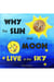 Why the Sun and Moon Live in the Sky