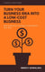 Turn Your Business Idea Into a Low-Cost Business